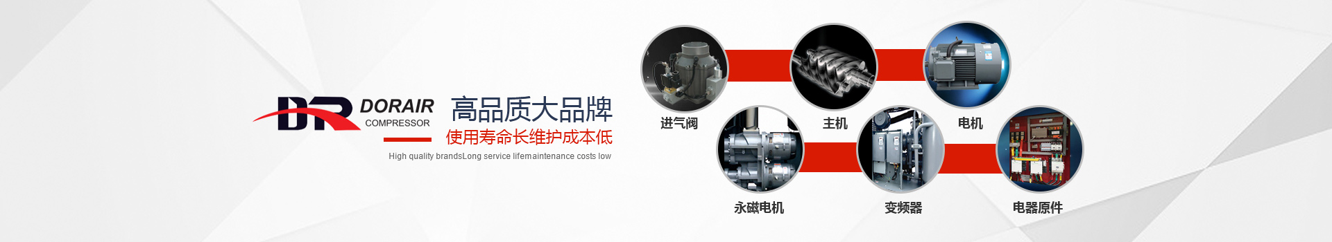 高品質(zhì)大品牌